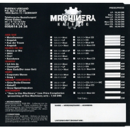 Various - How To Use Machinery