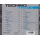 Various - Techno Traxx Part 5